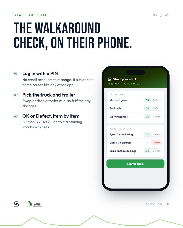 Summit driver app on a phone showing the walkaround check with OK and Defect for each item