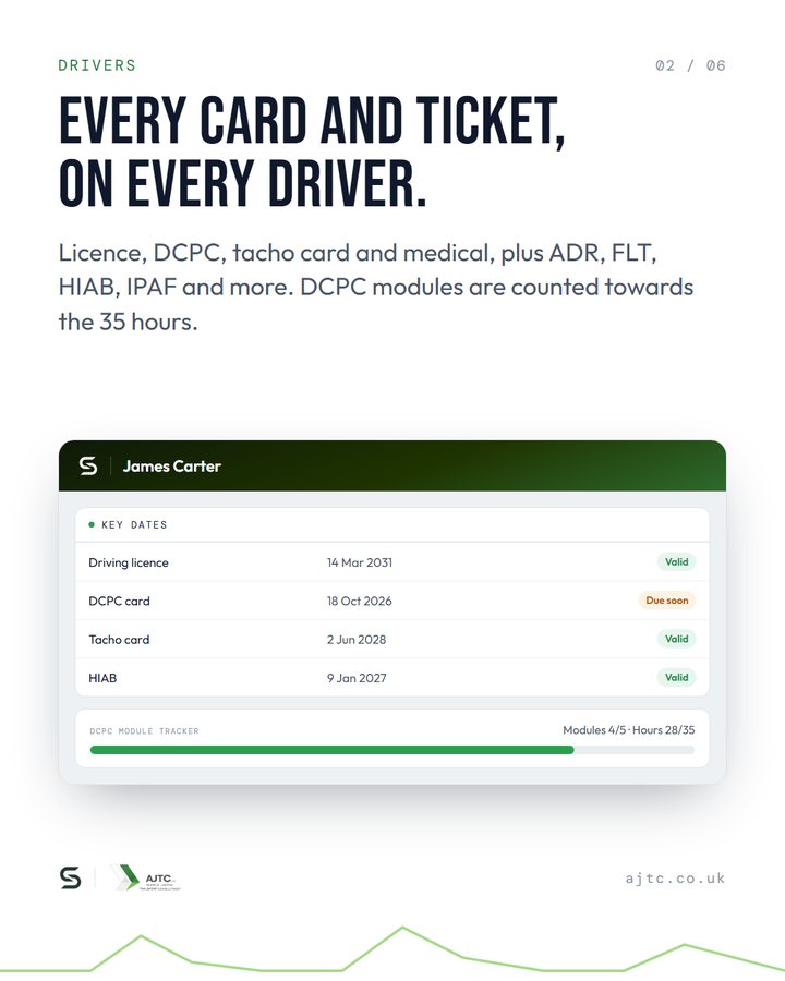 Summit driver record showing licence, DCPC card, tacho card and HIAB expiry dates with a DCPC module tracker